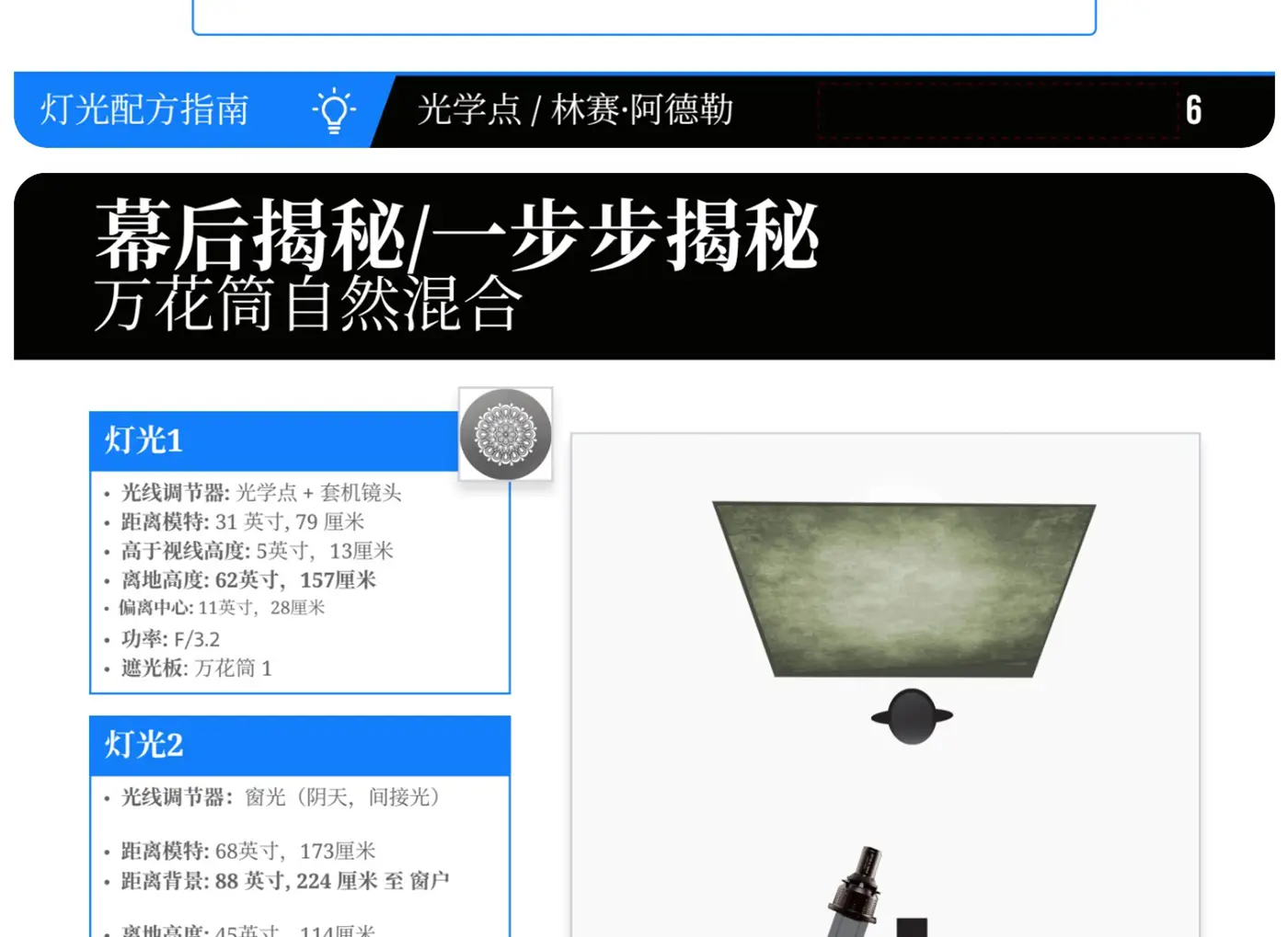 图片[9]-Lindsay Adler摄影布光《光学点光源运用指南》PDF-独家精翻中文教程