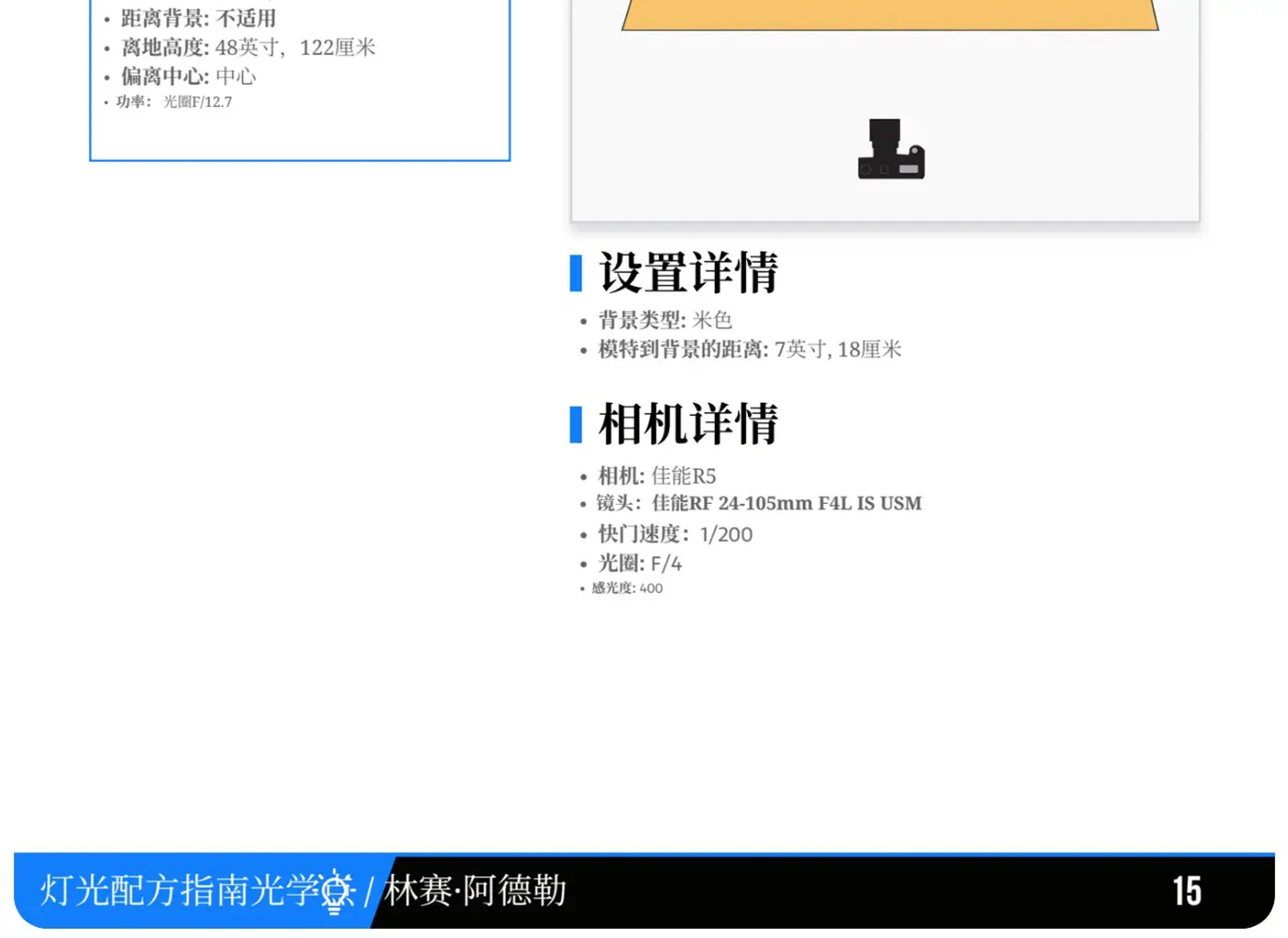 图片[17]-Lindsay Adler摄影布光《光学点光源运用指南》PDF-独家精翻中文教程