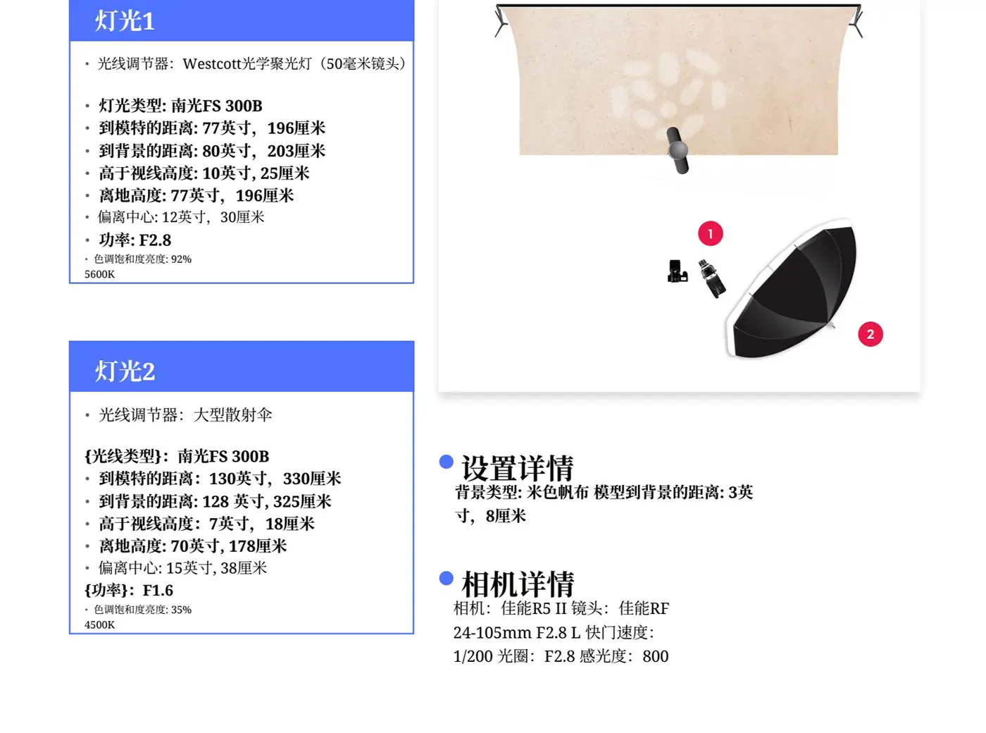 图片[22]-摄影师Lindsay Adler人像摄影连续照明三套教程合集-精翻PDF中文教程
