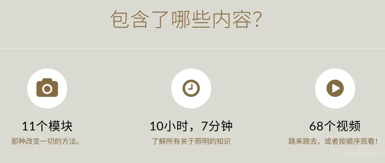 图片[2]-摄影师 Felix Kunze 11套适用于任何人的简单布光教程合集-中英字幕