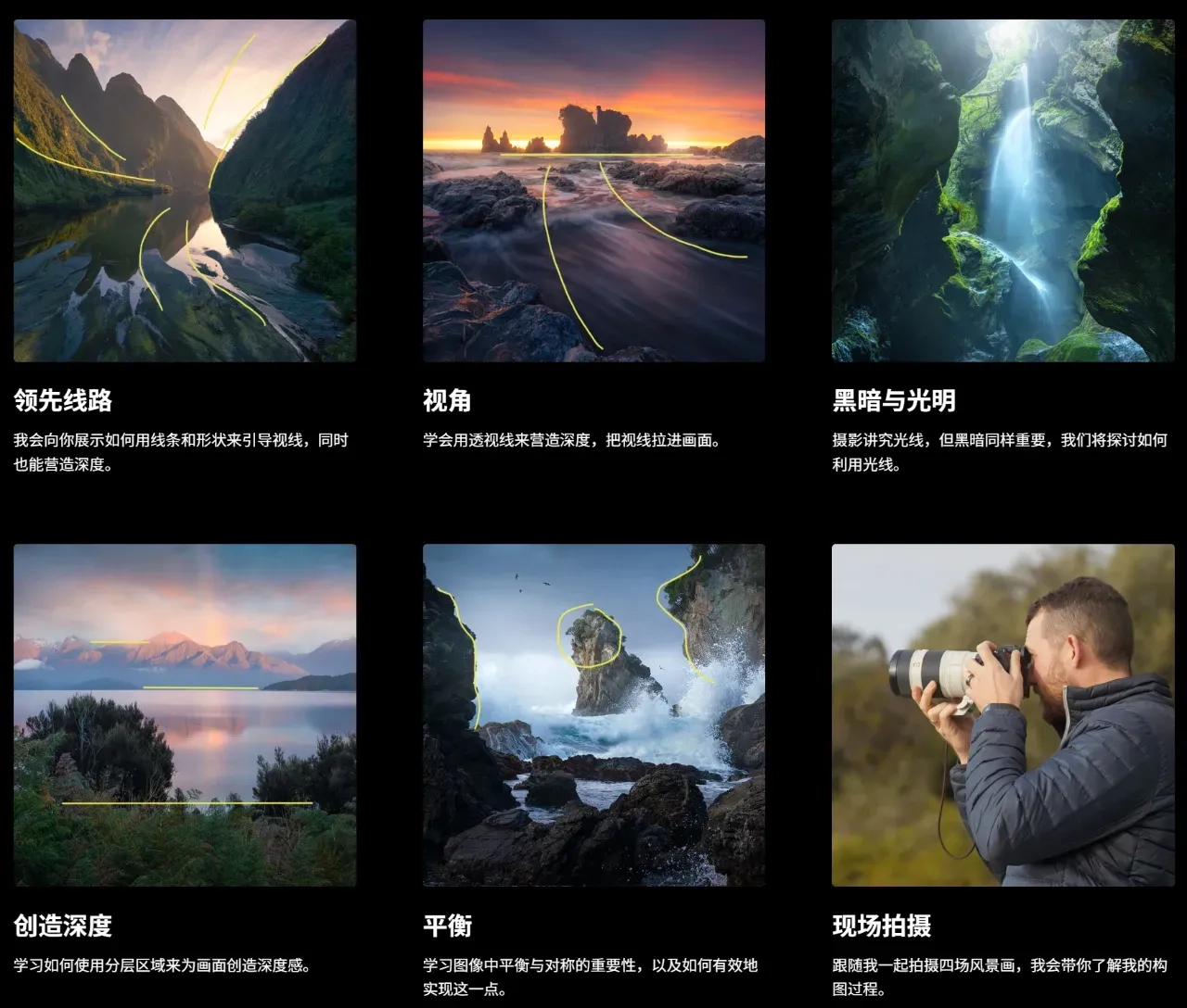 图片[4]-摄影师William Patino风光摄影构图掌握完整指南-独家精翻中英字幕