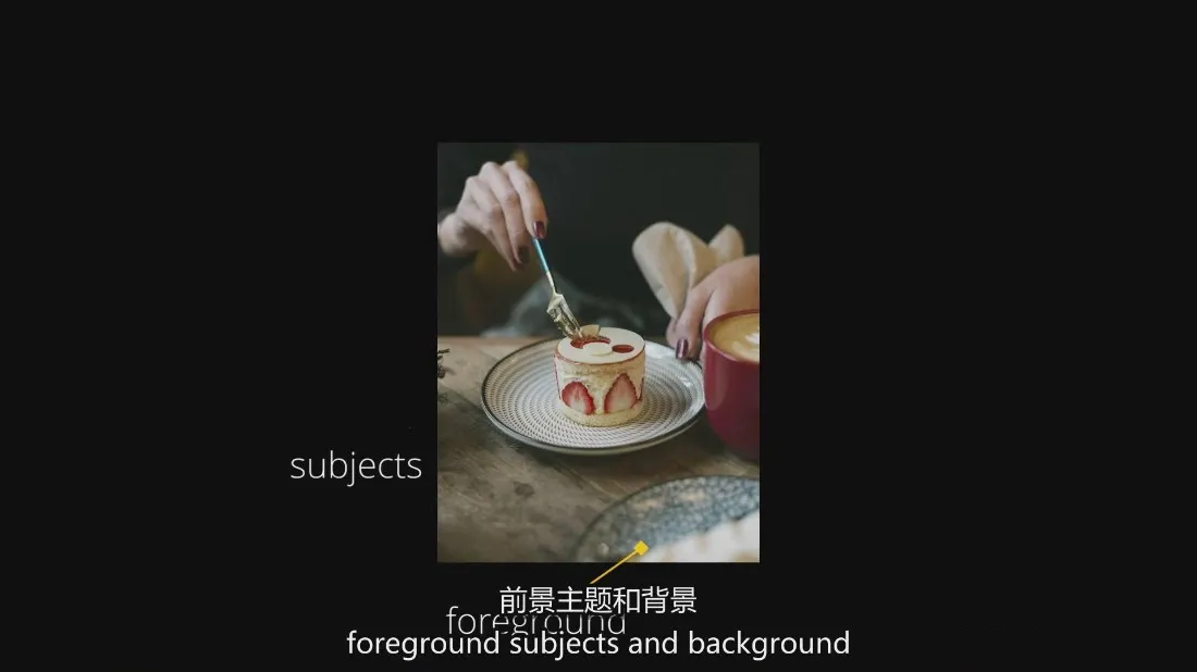 图片[9]-Cassie Zhang 自然光生活方式美食摄影布光教程-独家精翻中英字幕