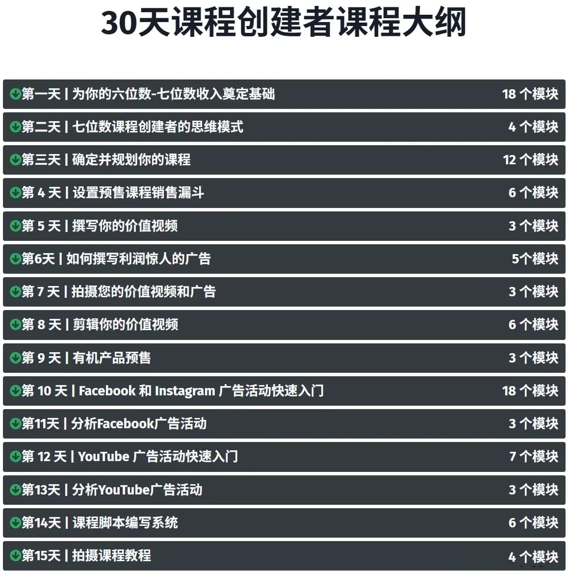 图片[2]-Paul Xavier–30天精通社交媒体视频拍摄剪辑发布教程-中英字幕