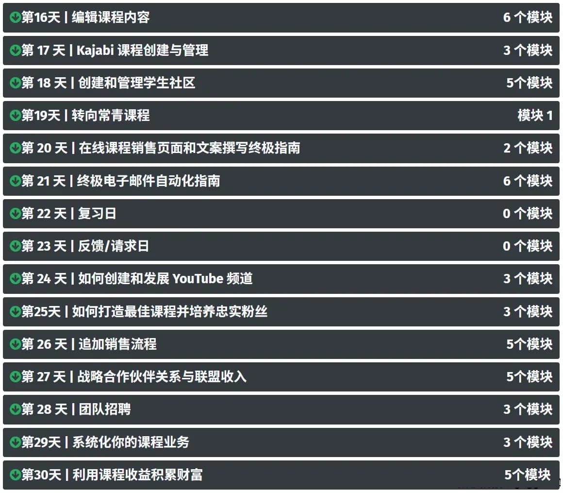 图片[3]-Paul Xavier–30天精通社交媒体视频拍摄剪辑发布教程-中英字幕