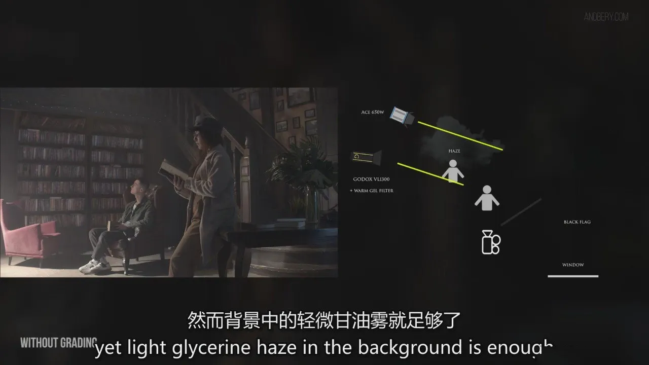 图片[7]-Andbery - 商业电影级灯光和布景设计技巧视频课程 中英字幕