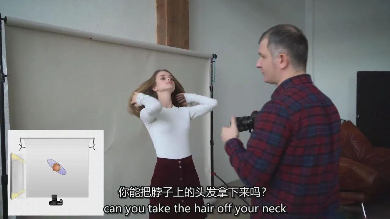 图片[3]-Alexander Vinogradov - 自然光视觉故事肖像摄影教程-中英字幕