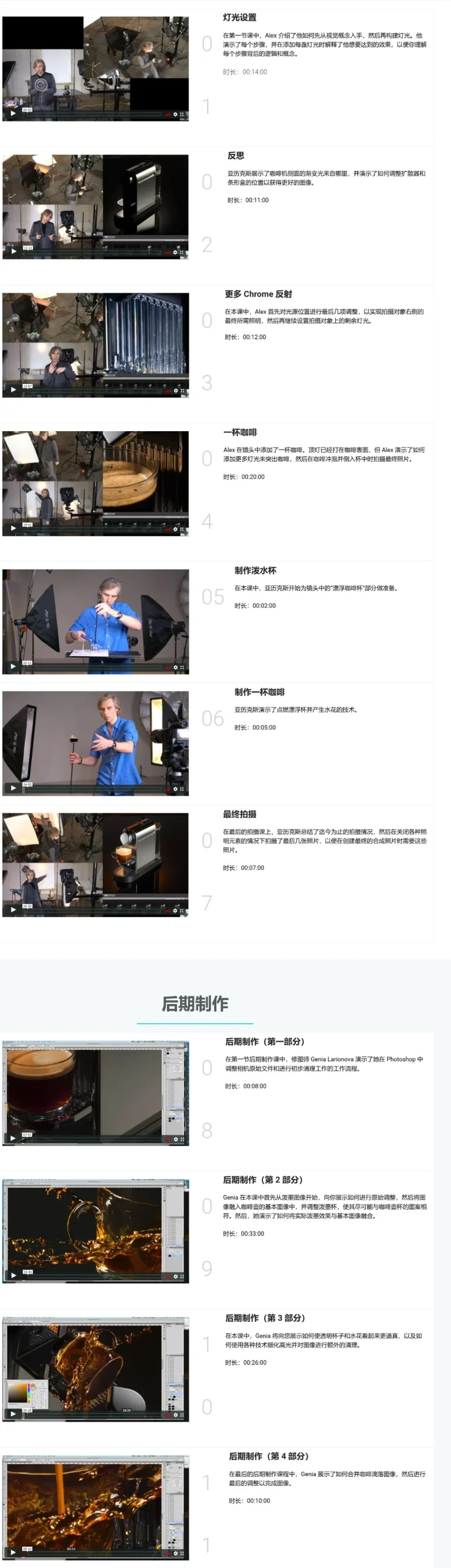图片[3]-Photigy - 咖啡机产品摄影布光构图技巧和后期修图教程-中英字幕