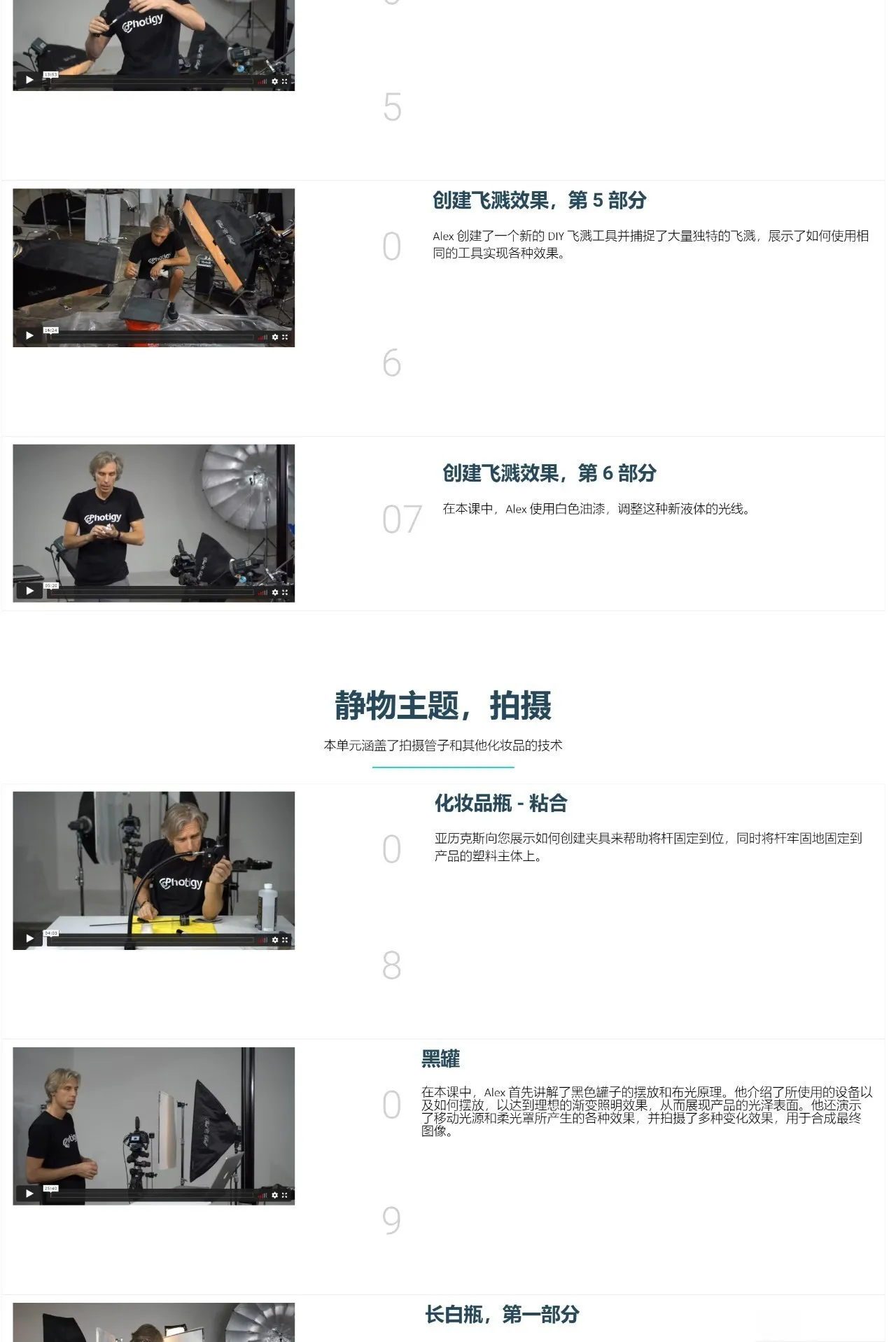 图片[4]-Photigy - 高级化妆品喷溅摄影及产品后期修图教程-中英字幕