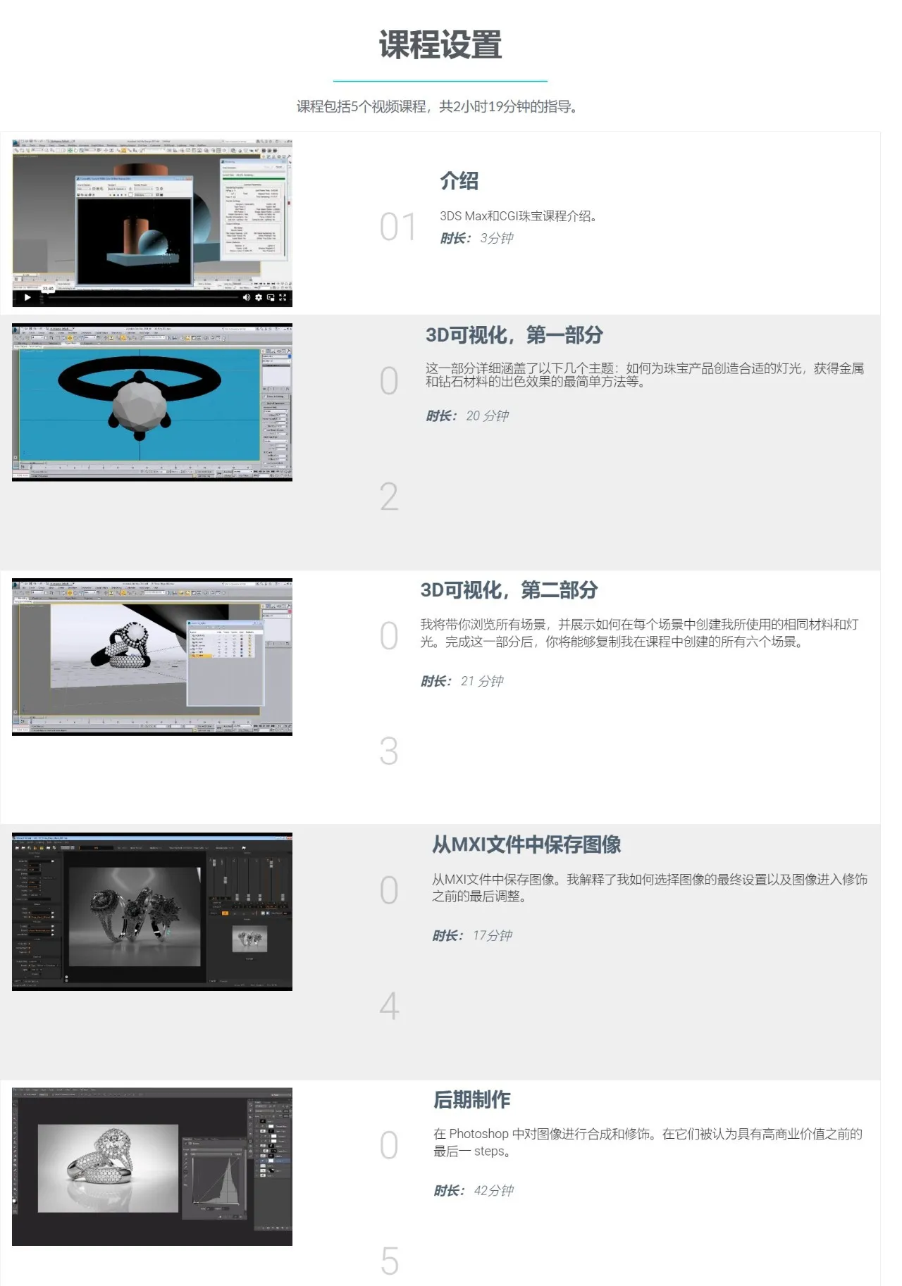 图片[8]-Photigy - 在3DS MAX中进行超写实珠宝可视化设计教程-中英字幕