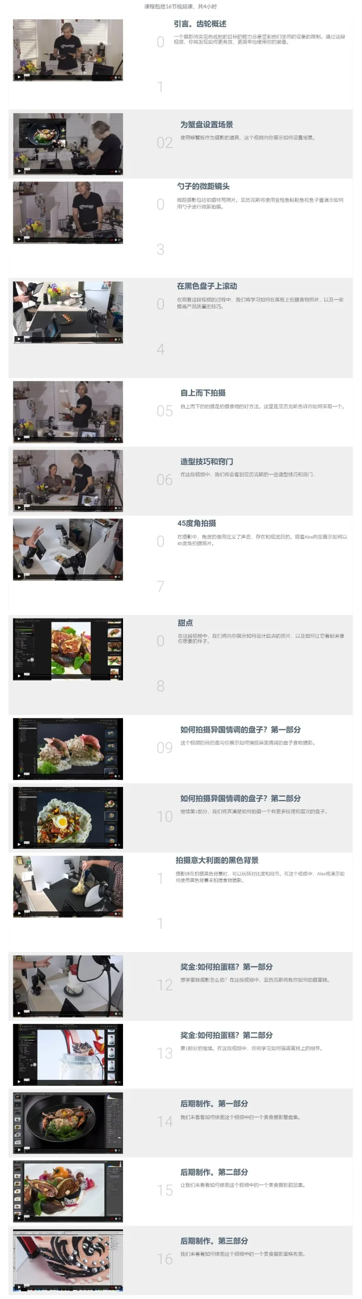 图片[6]-Photigy - 美食食品摄影布光造型初学者完整入门教程-中英字幕