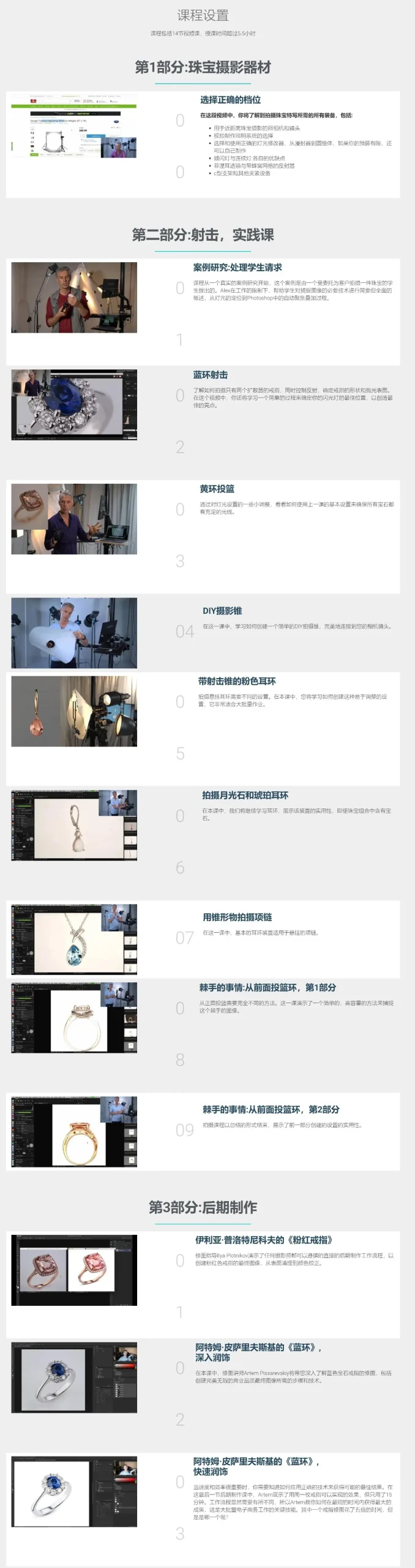 图片[3]-Photigy - 电子商务中的珠宝摄影布光及后期修图教程-中英字幕
