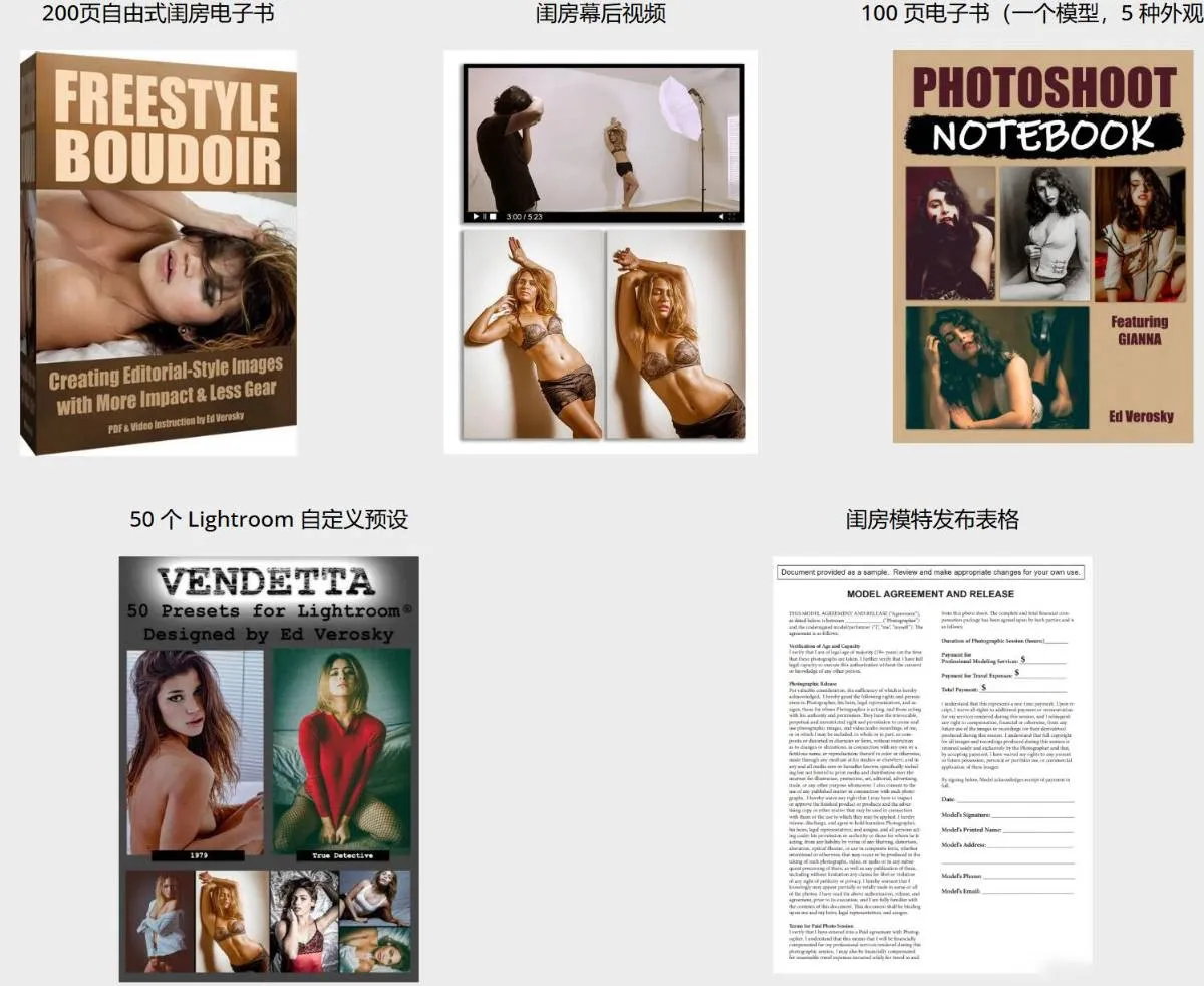 图片[3]-PhotoWhoa - 全面的自由式终极私房闺房摄影完整课程-中英字幕