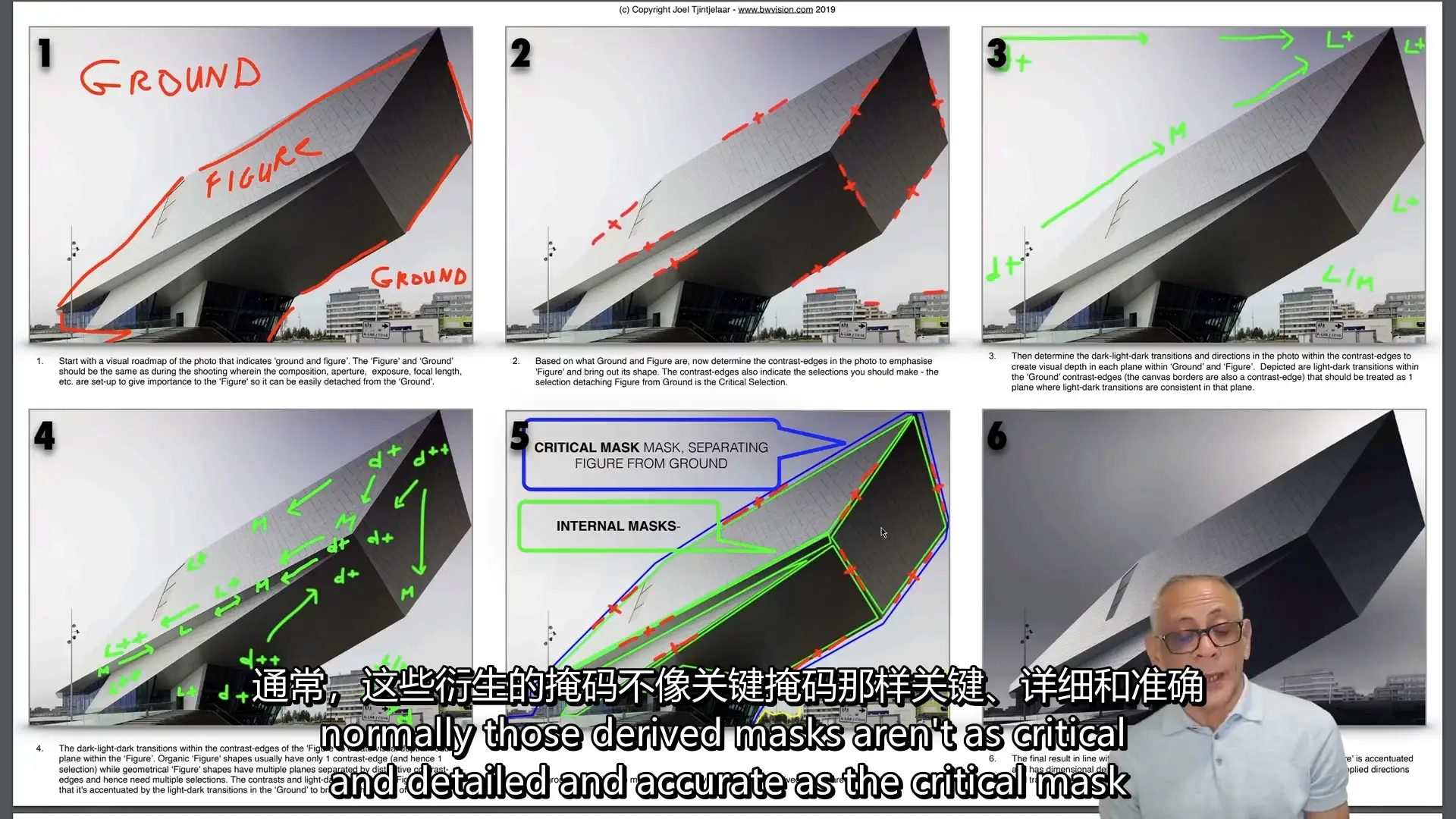 图片[3]-BWVISION-Joel Tjintjelaar完整的黑白明度摄影艺术思维教程-中英字幕-美夕摄影