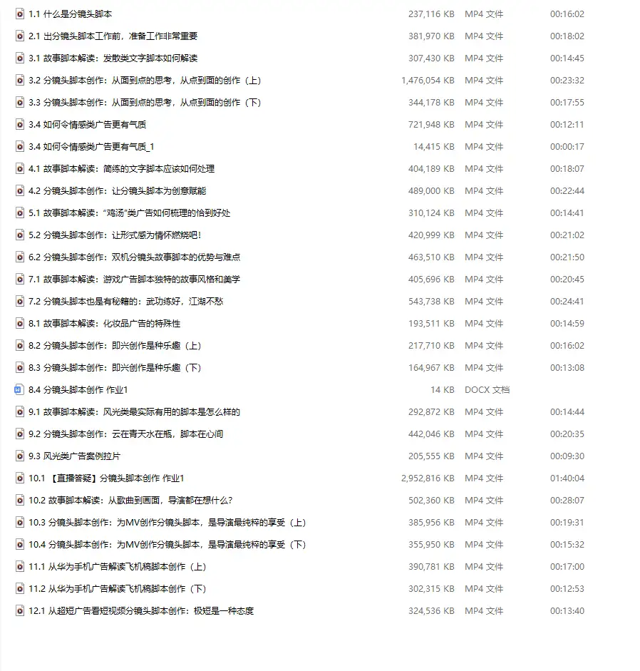 图片[2]-10类商业电影广告拍摄分镜头脚本创作思路教程-美夕摄影