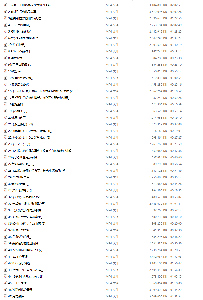 图片[2]-牙疼老爷爷日系港风情绪人像摄影前后期视频课程45课-美夕摄影