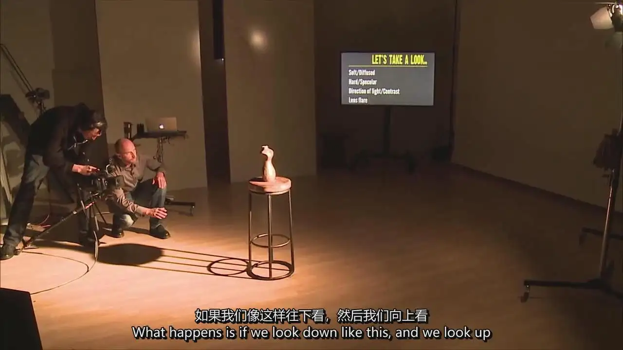 Mark Wallace掌握硬光,软光,定向光漫射光三天摄影布光教程-中英字幕-美夕摄影