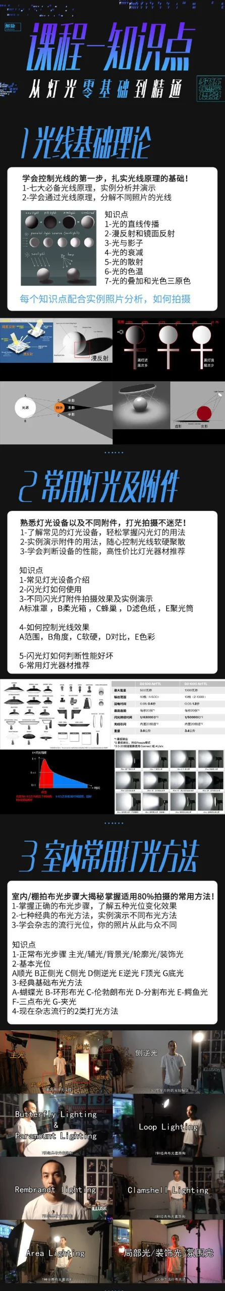 图片[2]-摄影师牛斗全能人像摄影布光使用技巧教程-中文教程-美夕摄影