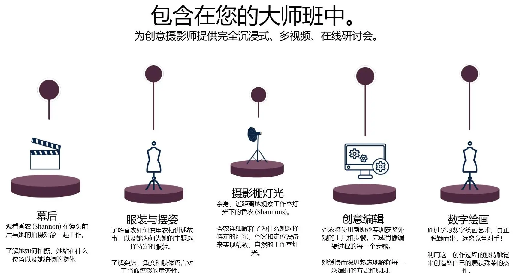 图片[3]-Shannon Squires传统美术肖像GIA获奖作品摄影布光大师班-中英字幕