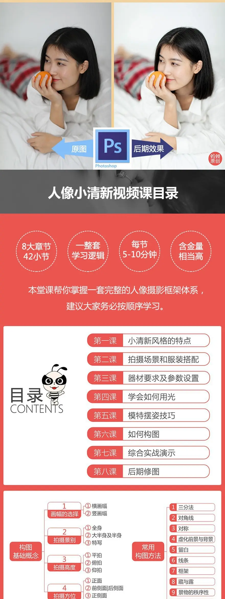 图片[4]-蚂蚁摄影-小清新人像摄影服装用光摆姿色彩构图及后期中文教程-美夕摄影