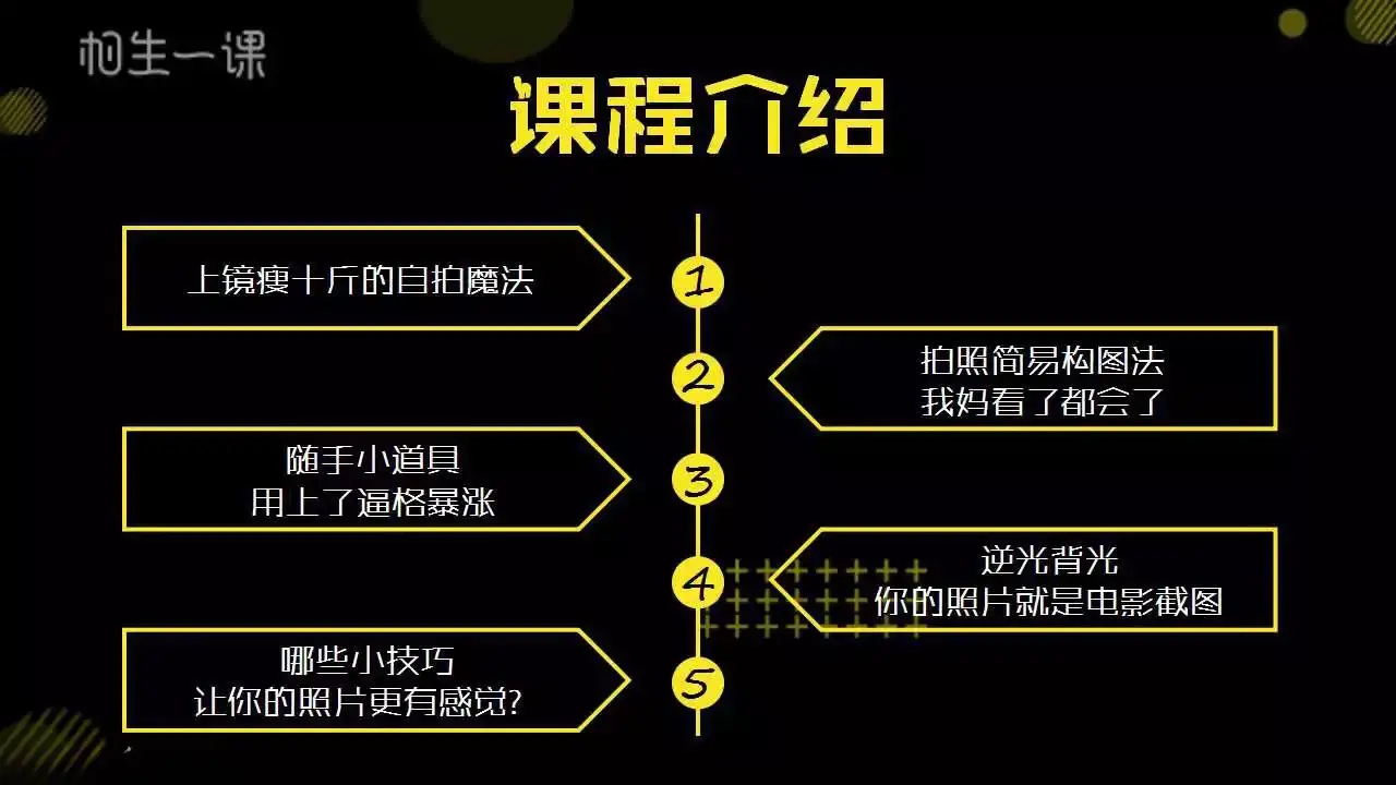 图片[4]-丢掉单反.用手机拍大片：10堂专业手机摄影课