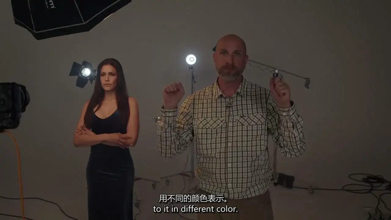 图片[6]-Mark Wallace 摄影棚26种不同的人像布光风格完整教程-中文字幕