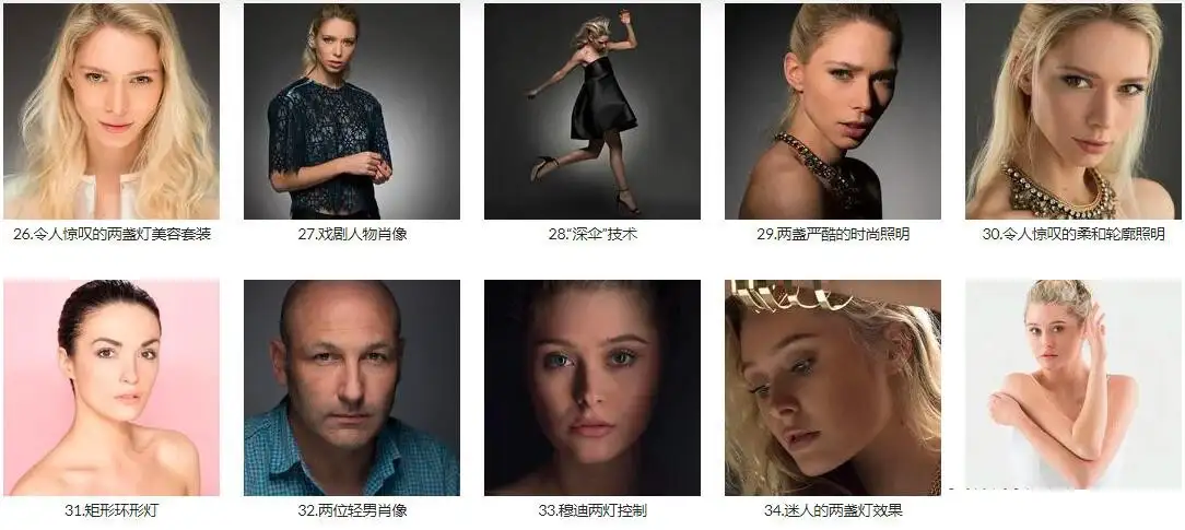 图片[6]-卡尔·泰勒Karl Taylor设备理论棚拍肖像布光63课完整版-中文字幕-美夕摄影