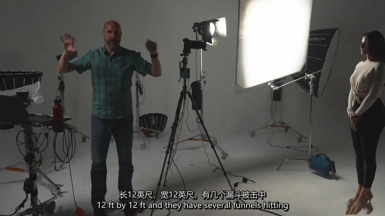 图片[7]-摄影师Mark Wallace工作室摄影棚恒光人像布光完整教程-中英字幕-美夕摄影
