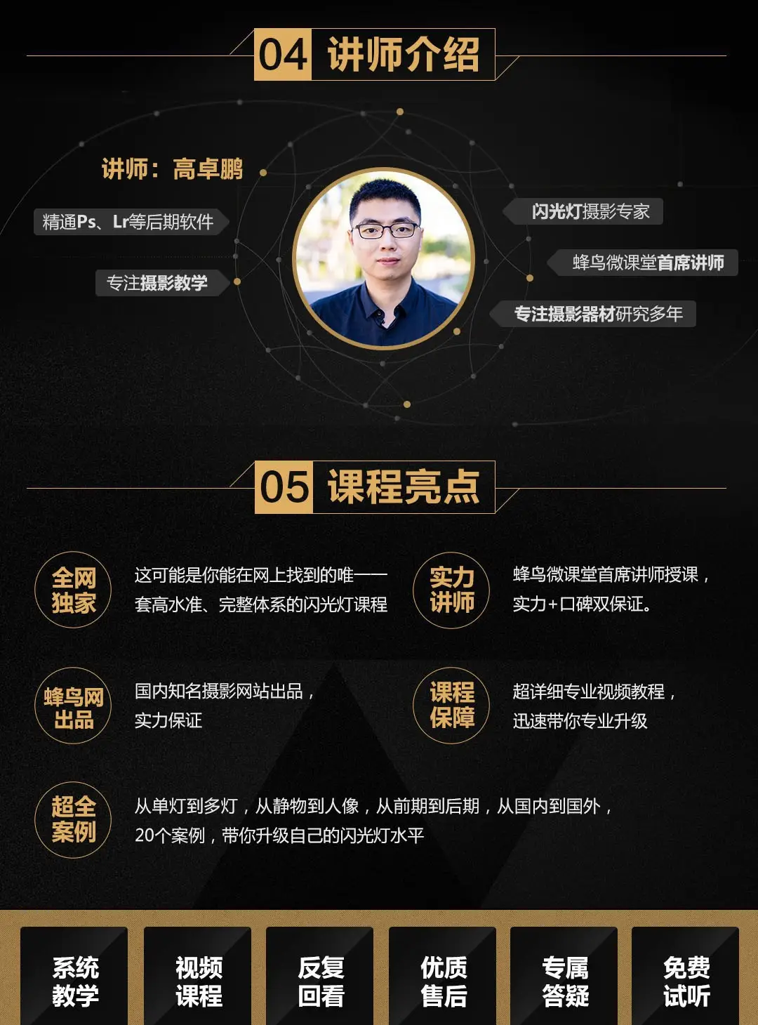 图片[8]-20种产品人像摄影闪光灯特训班商业案例分析完整中文教程-美夕摄影