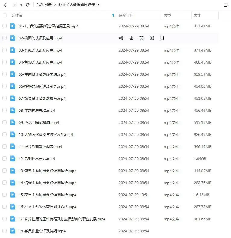 图片[4]-杯杯子2024年人像摄影及后期网络完整课程-美夕摄影