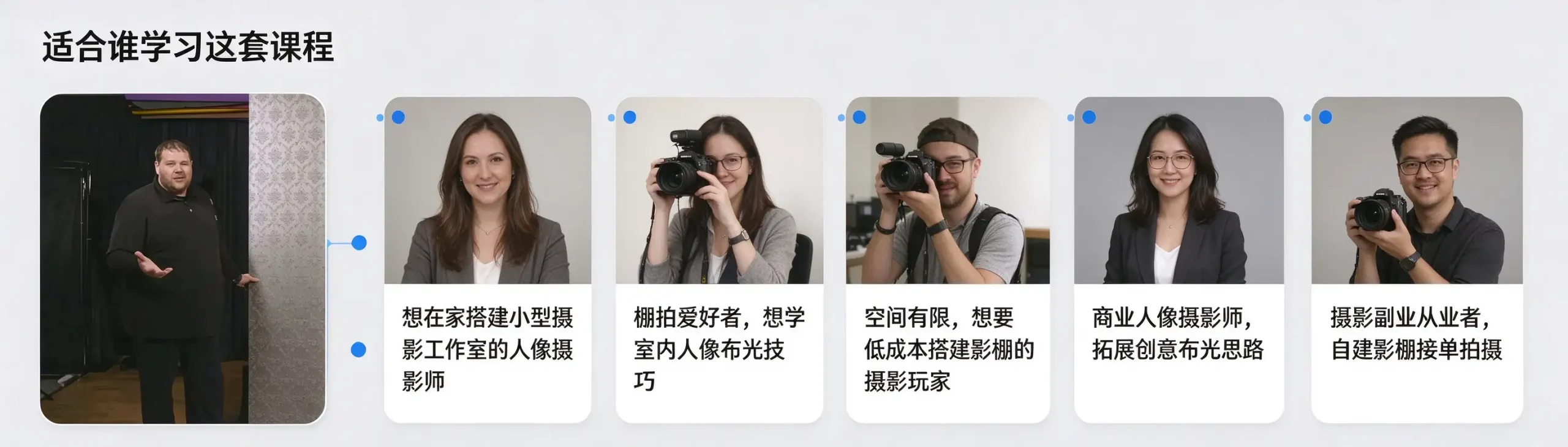 图片[5]-Frank Doorhof-如何建立自己的小型摄影工作室-独家精翻中英字幕-美夕摄影