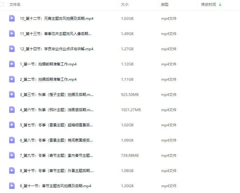 图片[2]-嫣然先生第七期古风人像摄影及后期调色中文课程-美夕摄影