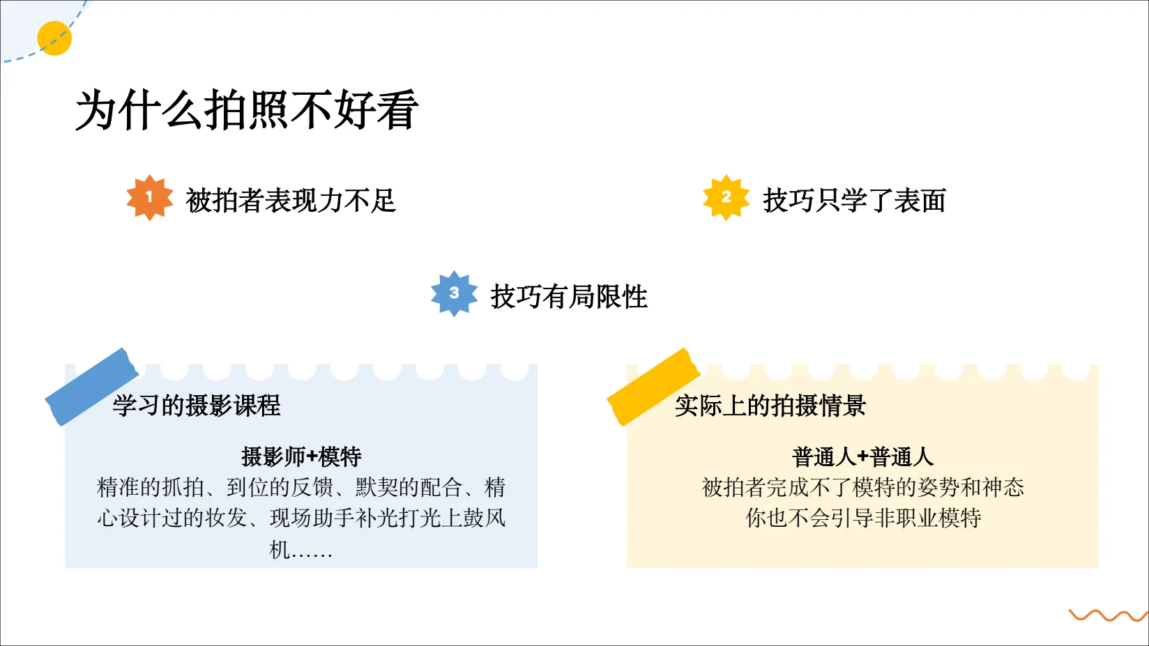 图片[3]-李肥星X实用人像摄影课件-美夕摄影